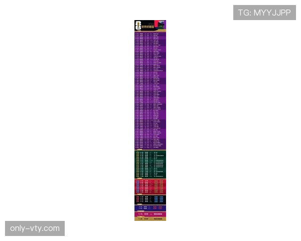 2026世界杯48队怎么分组,小组前几名可以出线晋级淘汰赛 2026世界杯48队怎么分组,小组前几名可以出线晋级淘汰赛
