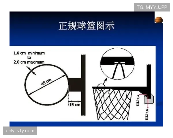 篮球比赛中防守三秒违例规则定义解析及裁判判罚标准