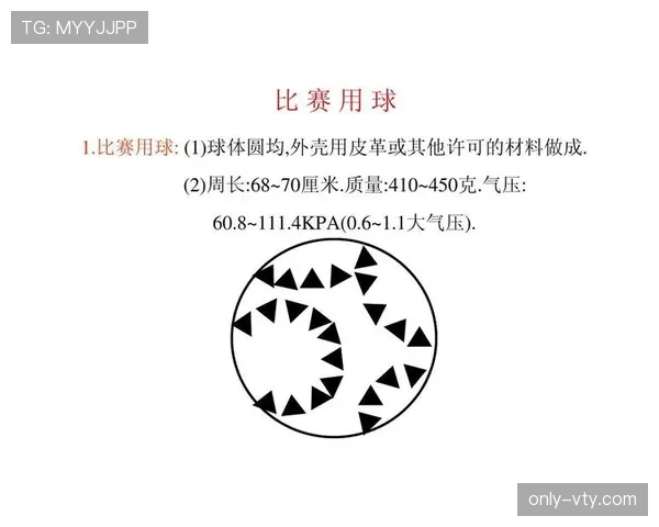 足球规则中双重触球的判罚条件及裁判执行标准解析