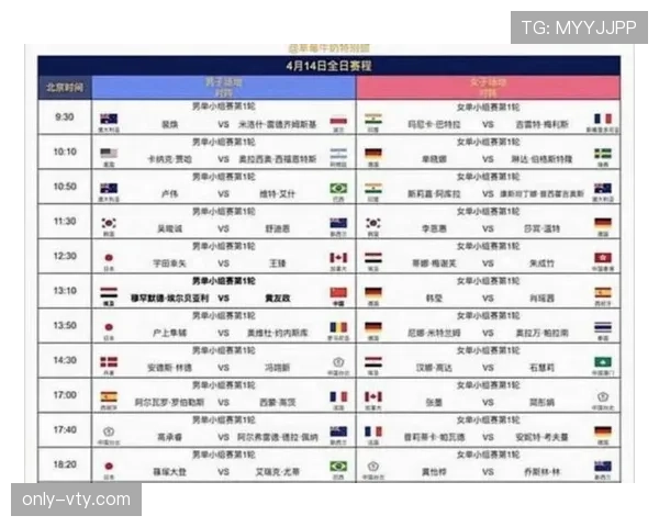 2026世界杯淘汰资格怎么算 2026世界杯淘汰资格怎么算
