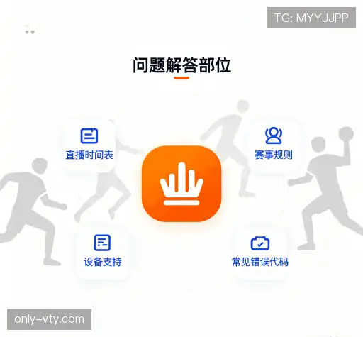 问题解答桥